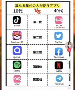 UCOO　画像